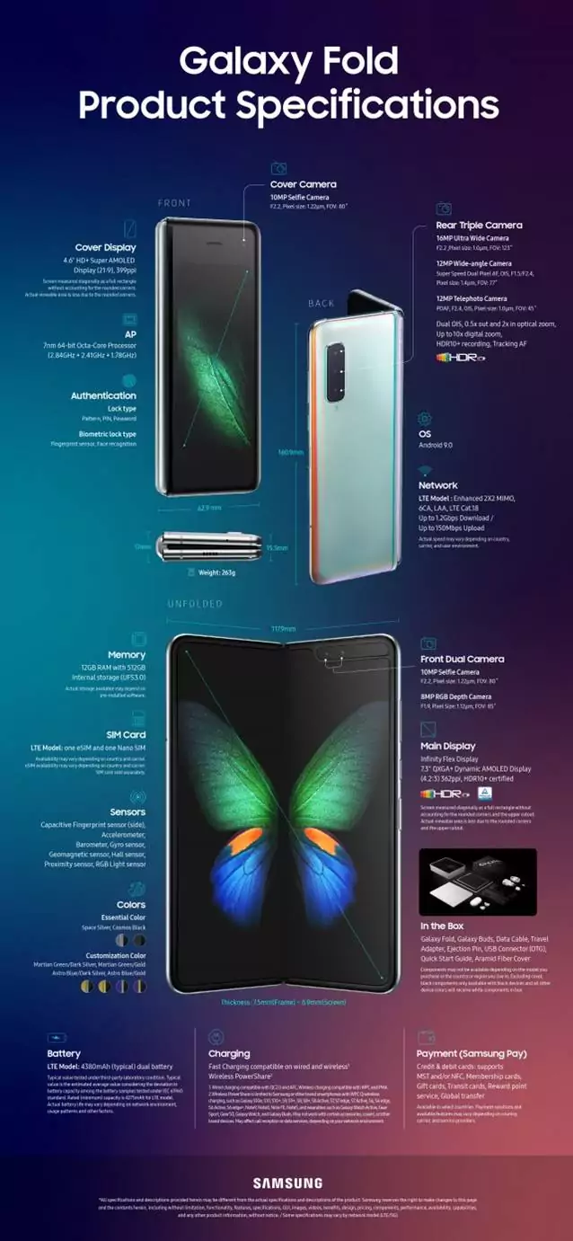 galaxy F | Samsung Galaxy Fold | ซัมซุงปล่อยภาพอธิบายคุณสมบัติของ Samsung Galaxy Fold มือถือพับหน้าจอได้