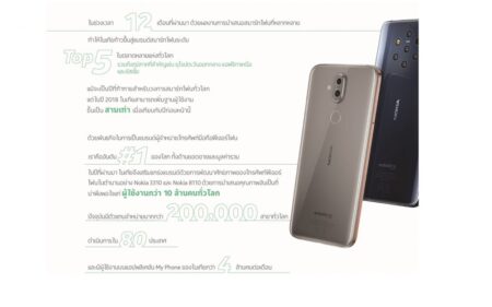Nokia ยังแรง! เผยความสำเร็จสู่แบรนด์สมาร์ทโฟนแอนดรอยด์  5 อันดับแรกในหลายภูมิภาคทั่วโลก