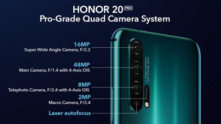 Honor 20 Pro 1 | Honor 20 | เปิดตัว Honor 20 Pro และ Honor 20 ที่มาพร้อมกล้อง 4 ตัว