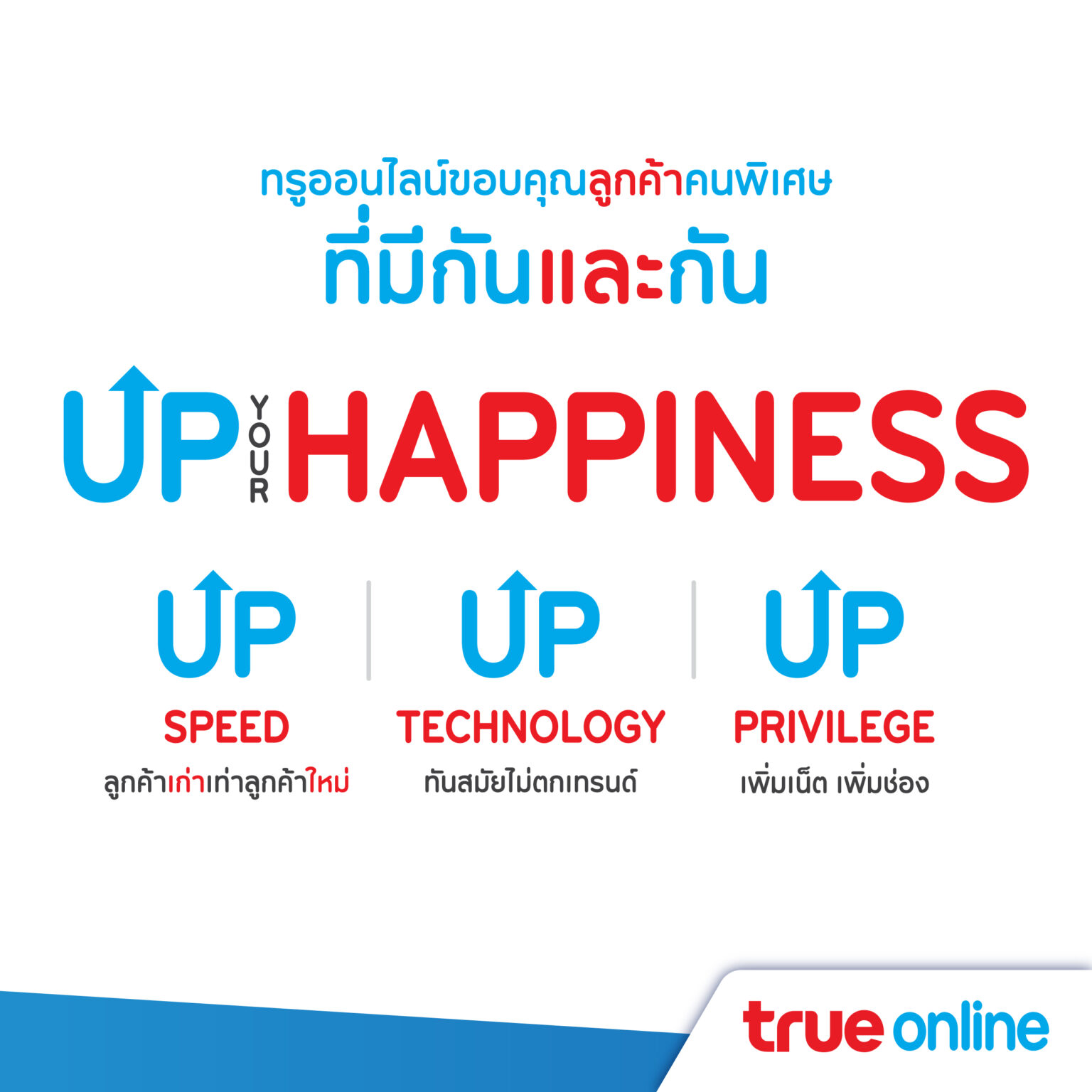 !UP UP UP ลูกค้าทรูออนไลน์เฮกันถ้วนหน้า ทรูประกาศอัพขึ้นทุกอย่างให้ในราคาเดิม เน็ตบ้าน, เน็ตมือถือ, ช่องทรูวิชั่น