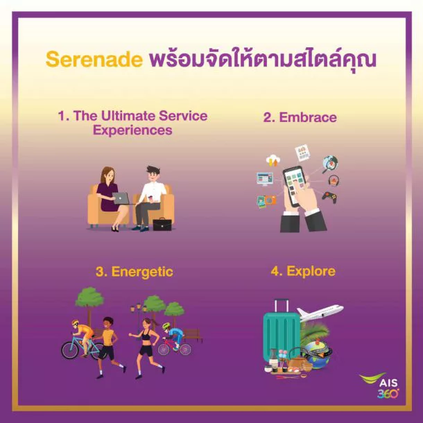 62309466 2771618922852386 7661608180115308544 n | AIS | AIS จัดหนักฉลอง 15 ปี Serenade ด้วยแคมเปญ “Serenade Day” ดีเดย์ทุกวันที่ 15 ของเดือน ต่อเนื่องยาวถึงสิ้นปี