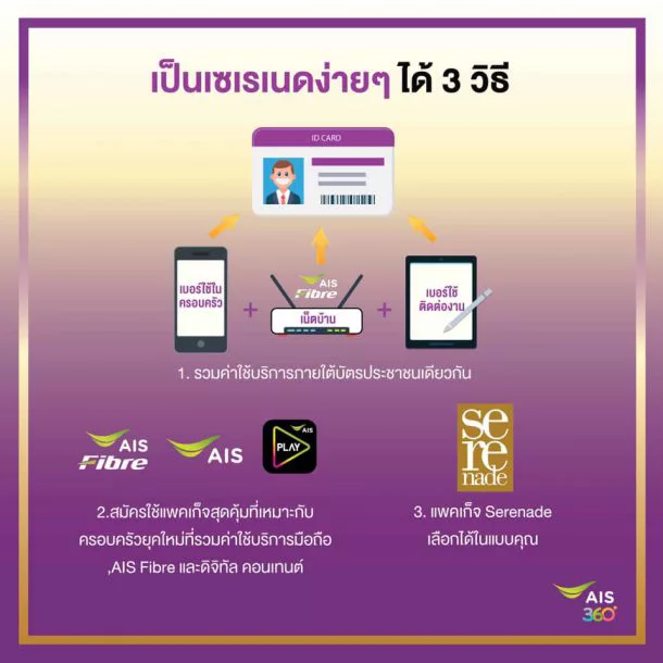 64291184 2771619052852373 6732393238281322496 n | AIS | AIS จัดหนักฉลอง 15 ปี Serenade ด้วยแคมเปญ “Serenade Day” ดีเดย์ทุกวันที่ 15 ของเดือน ต่อเนื่องยาวถึงสิ้นปี
