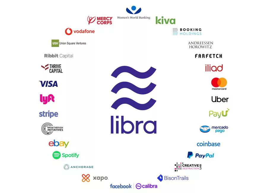 Libra Association Founding Partners aaaa | facebook | Facebook เปิดตัว สกุลเงิน ดิจิทัลของตัวเองในชื่อ Libra