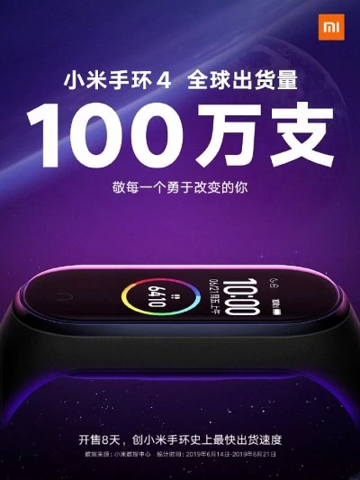 Mi Band 4 | Mi Band 4 | Xiaomi ขาย Mi Band 4 ได้ 1 ล้านภายใน 8 วัน