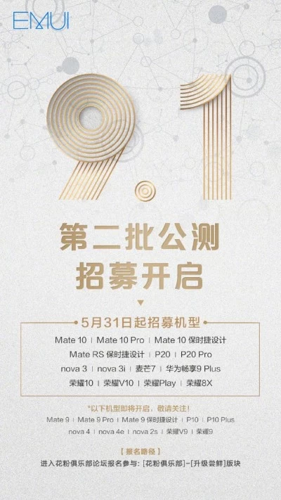 huawei ui | Huawei | Huawei เปิดทดสอบตัวเบต้า EMUI 9.1 ให้กับสมาร์ทโฟนอีก 14 รุ่น