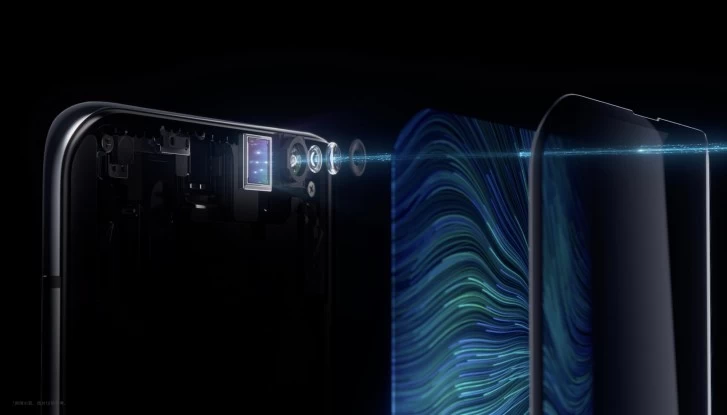 oppo c 1 | OPPO | พัฒนาของใหม่อย่างต่อเนื่อง OPPO เปิดตัวนวัตกรรม Under-Screen Camera และ Mesh Talk
