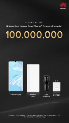 p30 | Huawei P30 | Huawei P30 ซีรีส์ มียอดขาย 10 ล้านภายใน 85 วัน เท่านั้น