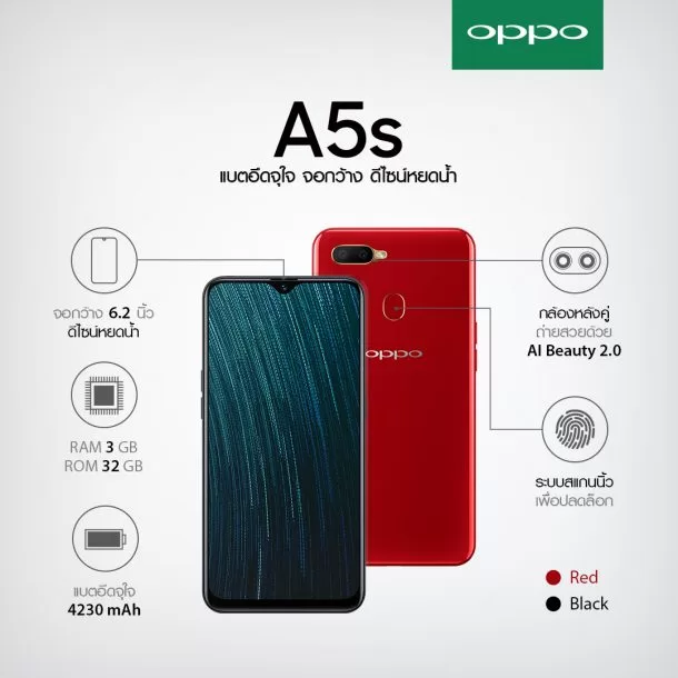โปรพิเศษ! อยากได้มือถือ 2,390 คุ้มที่สุดแค่กำเงินไปเซเว่น! OPPO A5s พร้อมแพ็คเกจเล่นเน็ตไม่อั้นขายเพียง 2,390 บาท เฉพาะที่ 7-Eleven เท่านั้น! โปรพิเศษ! อยากได้มือถือ 2,390 คุ้มที่สุดแค่กำเงินไปเซเว่น! Oppo A5S พร้อมแพ็คเกจเล่นเน็ตไม่อั้นขายเพียง 2,390 บาท เฉพาะที่ 7-Eleven เท่านั้น!