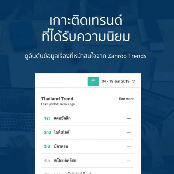 How to Zanroo Search 8 | 108 Data Science | เฝ้ามองและติดตามโซเชียลด้วย Zanroo เพื่อวิเคราะห์ผู้บริโภค ปรับแผนการตลาดตามกระแสโลก