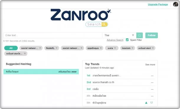 Screenshot 1222 | 108 Data Science | เฝ้ามองและติดตามโซเชียลด้วย Zanroo เพื่อวิเคราะห์ผู้บริโภค ปรับแผนการตลาดตามกระแสโลก