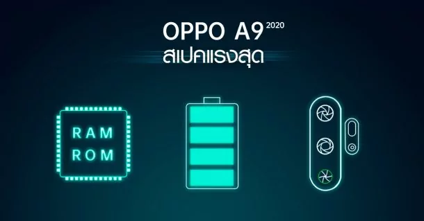 1 | Oppo A9 2020 | OPPO A9 2020 เปิดตัววันที่13 กันยายน นี้ พร้อมสเปคแรงสุด แบตอึดสุด และกล้องหลังทรงพลัง