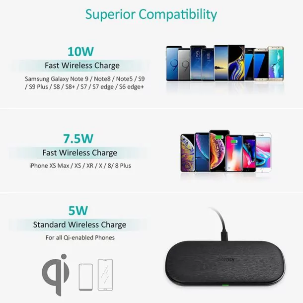 215146 3 | 5-Coil Dual Fast Wireless Charger | รีวิว แท่นชาร์จไวไร้สายแบบคู่ CHOETECH 5-Coil Dual Fast Wireless Charger วางตรงไหนก็ชาร์จ ไม่ต้องเล็ง