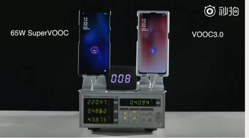 OPPO R | OPPO Reno Ace | ระบบชาร์จเร็วใน OPPO Reno Ace สามารถทำให้แบตเตอรี่เต็มได้ภายใน 30 นาที