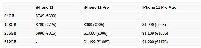 iphone 11 leak | iPhone 11 | [ข่าวลือ]หลุดราคา iPhone 11, 11 Pro และ 11 Pro Max ก่อนเปิดตัว