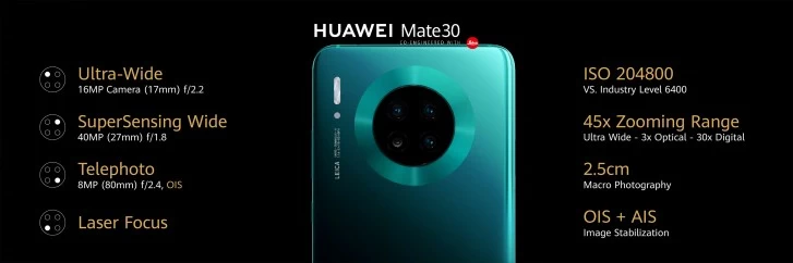 mate 30 aaaa | Huawei Mate 30 | เปิดตัว Huawei Mate 30 Pro และ Mate 30 ที่มาพร้อมชิป Kirin 990