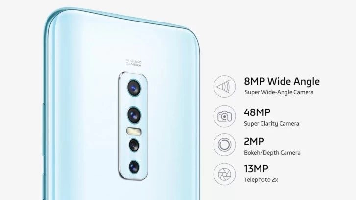 vivo v17 a | Snapdragon 675 | เปิดตัว vivo V17 Pro มาพร้อม Snapdragon 675 และกล้องหน้าป๊อปอัพเลนส์คู่