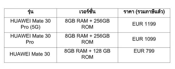 1 | Huawei | รวมจุดเด่นและราคาของสมาร์ทโฟนเรือธงสุดล้ำ HUAWEI Mate 30 Series
