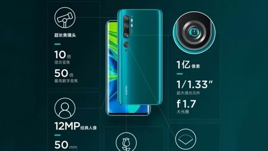 mi ccc9a | Mi Note 10 | มาแล้วสเปค Xiaomi Mi CC9 Pro หรืออีกชื่อ Mi Note 10 มาพร้อมสเปคกล้องสุดโหด