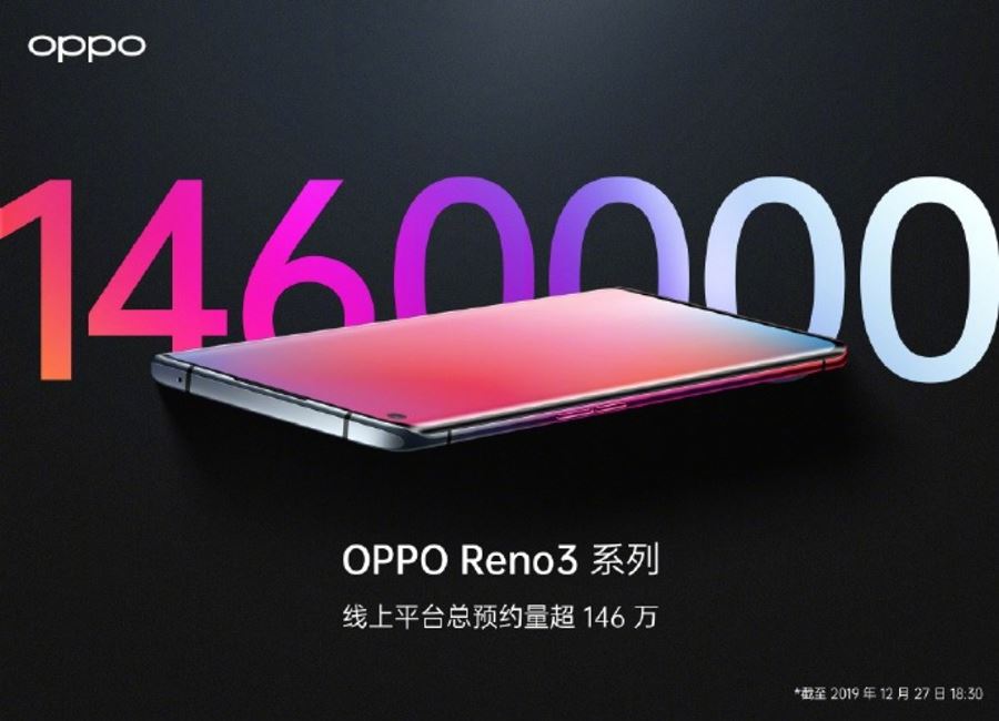 OPPO Reno 3 | Oppo Reno3 | OPPO Reno3 มีผู้สนใจลงทะเบียนมากกว่า 1.46 ล้านแล้ว