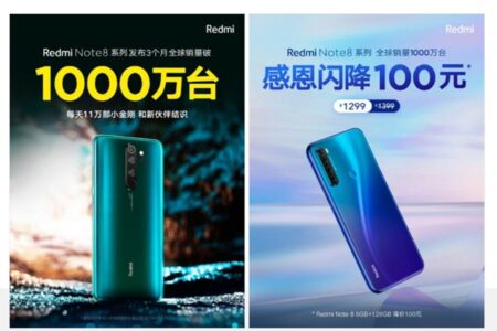 Xiaomi ขาย Redmi Note 8 ได้ สิบล้านเครื่องในเวลาเพียงสามเดือน