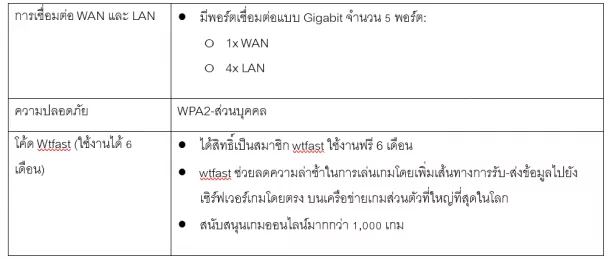 2 5 | Belkin | Linksys เปิดตัว TRI-BAND MESH ROUTER รุ่นล่าสุด เจาะกลุ่มผู้เล่นเกมมือถือและความบันเทิงภายในบ้าน