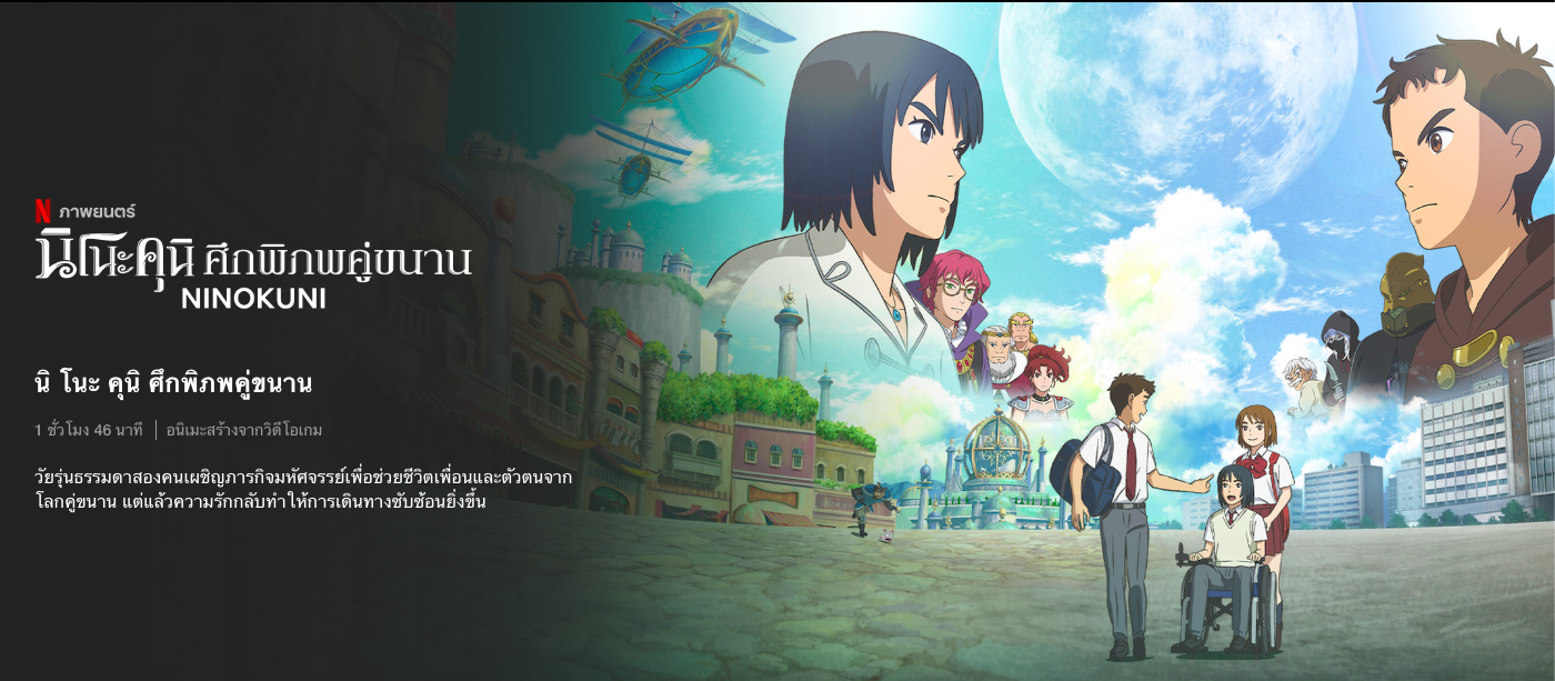 Ni No Kuni Netflix