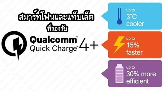 quickcharge 4 58838 01 | QC 4 | อัพเดทรายชื่อโทรศัพท์และแท็บเล็ต ที่รองรับระบบชาร์จไว Qualcomm Quick Charge 4 และ 4+