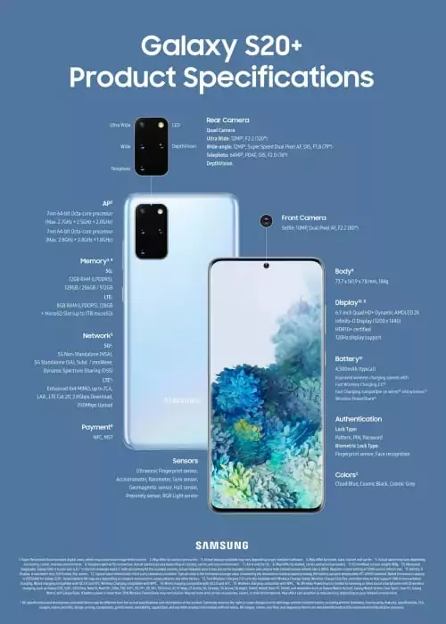 84314727 170077604408644 6169126805899837440 n | Samsung Galaxy S20 | เปิดตัวอย่างเป็นทางการ Samsung Galaxy S20 ซีรีส์ ที่มาพร้อมกล้องซูม 100x