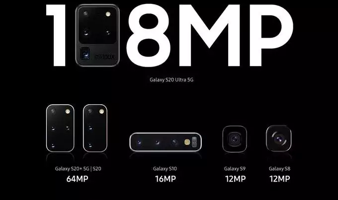 84683465 559411647983135 8072411094624239616 n | Samsung Galaxy S20 | เปิดตัวอย่างเป็นทางการ Samsung Galaxy S20 ซีรีส์ ที่มาพร้อมกล้องซูม 100x