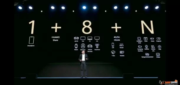 HUAWEI Launch 00006 | HUAWEI Mate Xs | สรุปงาน HUAWEI เมื่อวานนี้ เปิดตัวอะไรบ้าง? สมาร์ทโฟน HUAWEI Mate Xs, แท็บเล็ต MatePad Pro 5G, โน๊ตบุ๊ค MateBook และอุปกรณ์ 5G ครบเซ็ต