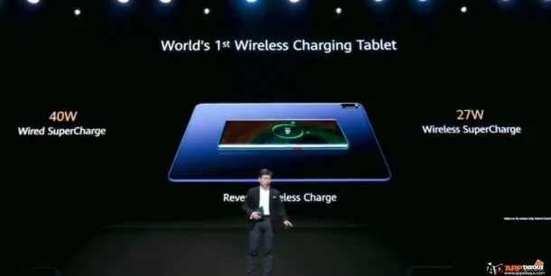 HUAWEI Launch 00042 | HUAWEI Mate Xs | สรุปงาน HUAWEI เมื่อวานนี้ เปิดตัวอะไรบ้าง? สมาร์ทโฟน HUAWEI Mate Xs, แท็บเล็ต MatePad Pro 5G, โน๊ตบุ๊ค MateBook และอุปกรณ์ 5G ครบเซ็ต