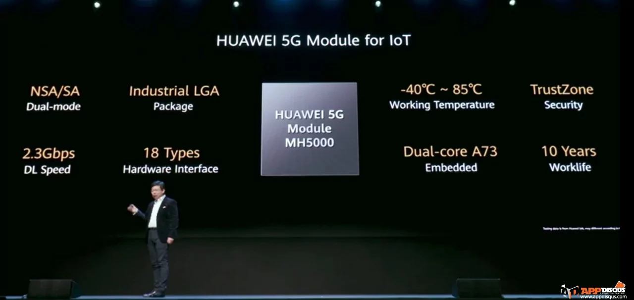 HUAWEI Launch 00085 | HUAWEI Mate Xs | สรุปงาน HUAWEI เมื่อวานนี้ เปิดตัวอะไรบ้าง? สมาร์ทโฟน HUAWEI Mate Xs, แท็บเล็ต MatePad Pro 5G, โน๊ตบุ๊ค MateBook และอุปกรณ์ 5G ครบเซ็ต