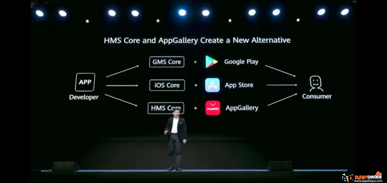 HUAWEI Launch 00088 | HUAWEI Mate Xs | สรุปงาน HUAWEI เมื่อวานนี้ เปิดตัวอะไรบ้าง? สมาร์ทโฟน HUAWEI Mate Xs, แท็บเล็ต MatePad Pro 5G, โน๊ตบุ๊ค MateBook และอุปกรณ์ 5G ครบเซ็ต