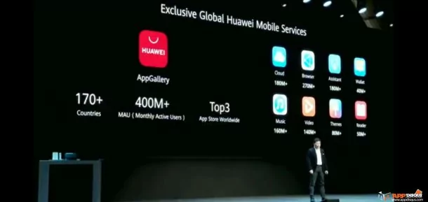HUAWEI Launch 00089 | HUAWEI Mate Xs | สรุปงาน HUAWEI เมื่อวานนี้ เปิดตัวอะไรบ้าง? สมาร์ทโฟน HUAWEI Mate Xs, แท็บเล็ต MatePad Pro 5G, โน๊ตบุ๊ค MateBook และอุปกรณ์ 5G ครบเซ็ต