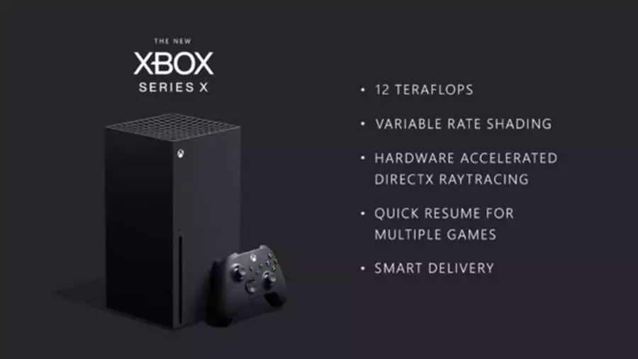 Xbox Series X 02 24 20 600x338 1 | Xbox Series X | ไมโครซอฟท์เปิดสเปค Xbox Series X ที่แรงกว่ารุ่นเดิม 8 เท่า และรองรับเกม Xbox ทุกรุ่น
