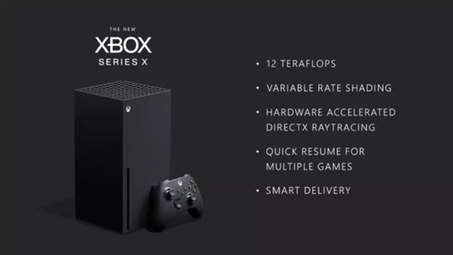 ไมโครซอฟท์เปิดสเปค Xbox Series X ที่แรงกว่ารุ่นเดิม 8 เท่า และรองรับเกม Xbox ทุกรุ่น 1 Xbox Series X 02 24 20 600x338 1 | Xbox Series X | ไมโครซอฟท์เปิดสเปค Xbox Series X ที่แรงกว่ารุ่นเดิม 8 เท่า และรองรับเกม Xbox ทุกรุ่น