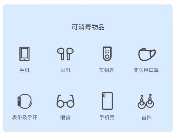 mi6 | Xiaomi | กระเป๋าฆ่าเชื้อพกพา Xiaomi ฆ่าเชื้อบนสมาร์ทโฟนได้ 99.99% ใน 30 วินาที ราคา 890 บาท