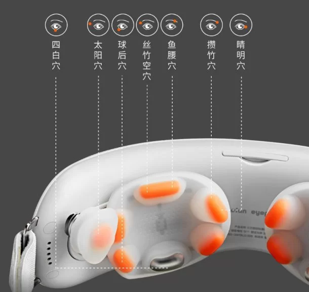 คำอธิบายประกอบ 2020 02 21 201316 | Lefan Gesture | Xiaomi เปิดตัว สปาตาไร้สาย นวดอุ่นแก้ตาล้าวิงเวียนศีรษะ ชาร์จ 1 ครั้งใช้ได้สิบวัน ราคา 2,450.-