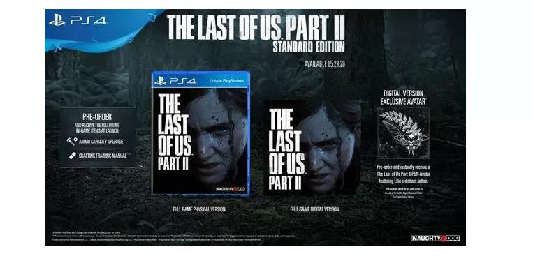3 3 | PS4 | เปิดรายละเอียดชุดพิเศษเกม “The Last of Us Part II” พร้อมราคาไทยจาก Sony ไทย