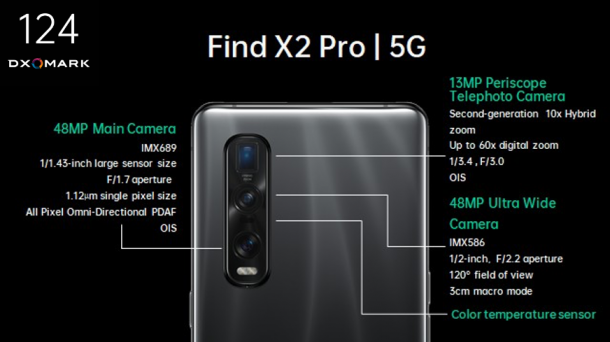 3 | OPPO Find X2 5G | OPPO เปิดตัวสมาร์ทโฟนระดับแฟล็กชิพ OPPO Find X2 Series 5G เริ่มต้น 33,990 บาท!