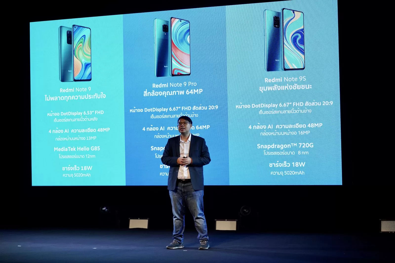 สรุปราคา สเปค และโปรโมชั่น Redmi Note 9 Pro ,Redmi Note 9 และ Mi Note 10 Lite หลังงานเปิดตัวในไทย 1 Polapat 2 | lazada | สรุปราคา สเปค และโปรโมชั่น Redmi Note 9 Pro ,Redmi Note 9 และ Mi Note 10 Lite หลังงานเปิดตัวในไทย