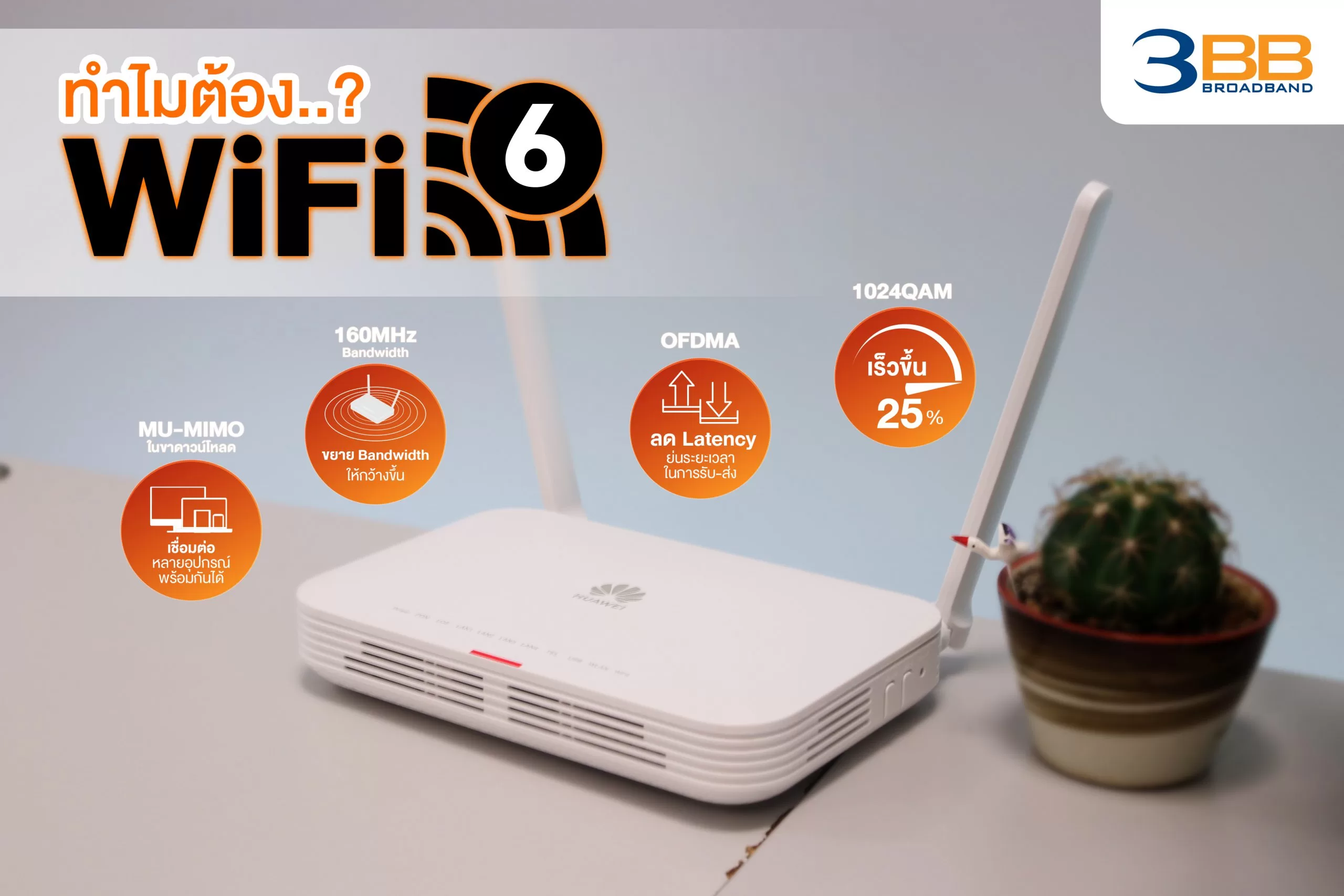 2 ทำไมต้อง WiFi6 Router ขาว scaled | 3bb | แกะกล่องเราเตอร์ฟรีจาก 3BB รุ่นใหม่ รองรับ Wi-Fi 6!