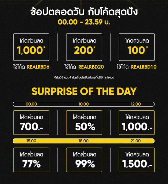 BOTD LP SHP C2 | Realme | realme Smart Party มอบส่วนลดสูงสุด 40% พร้อมแจก Surprise Vouncher ทั้งวันสูงสุด 1,500 บาท
