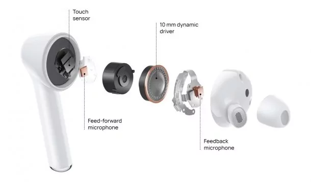 FreeBuds 3i sound2 1 | HUAWEI AI Life | รีวิว HUAWEI FreeBuds 3i หูฟัง True Wireless ที่มาพร้อมระบบตัดเสียงรบกวน ANC