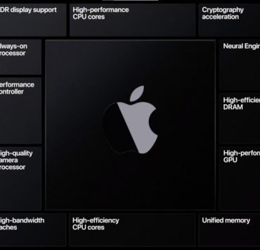 dc40e76db7fd3830886f4adb271fcdd9 | apple | เผยข้อมูล Apple Silicon ชุดแรกมีทั้งหมด 12 แกน มาพร้อม MacBook Pro