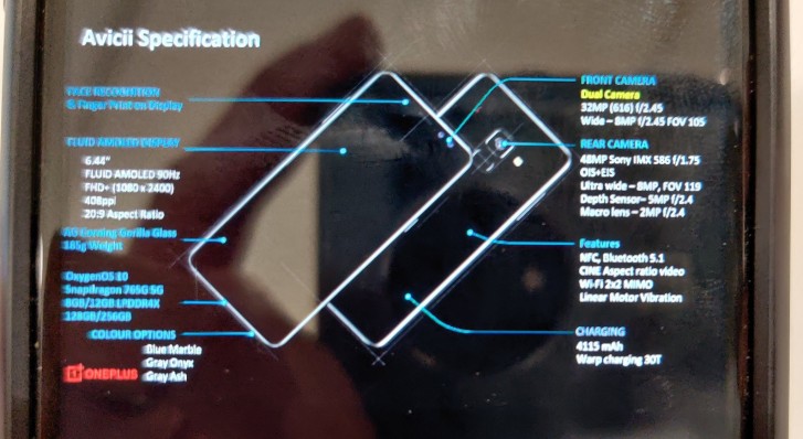 gsmarena 001 3 | OnePlus | หลุดสเปกเต็ม OnePlus Nord: Snapdragon 765G, สแกนลายนิ้วมือบนหน้าจอ และกล้องหลัง 4 ตัว