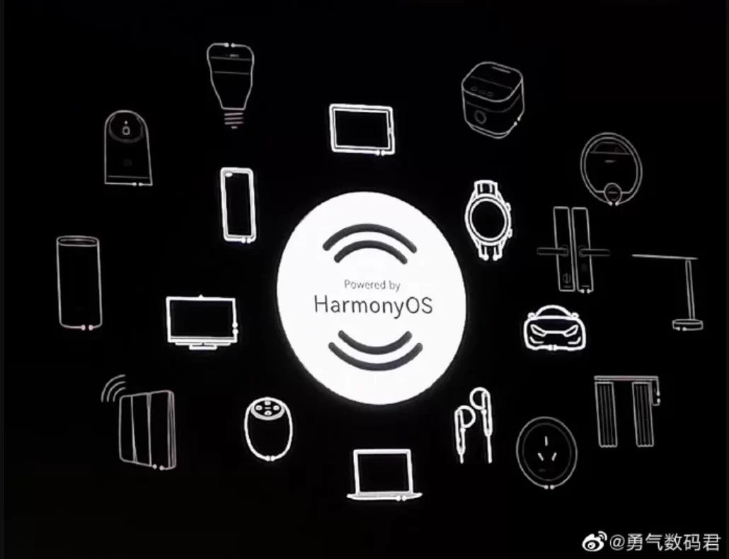 Huawei ประกาศรายชื่ออุปกรณ์ต่าง ๆ ที่จะรองรับการติดตั้ง HarmonyOS 1 Harmony OS ecosystem Logo | HarmonyOS | Huawei ประกาศรายชื่ออุปกรณ์ต่าง ๆ ที่จะรองรับการติดตั้ง HarmonyOS