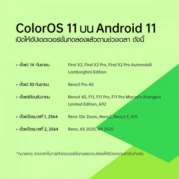 Roll out | android 11 | OPPO เปิดตัว ColorOS 11 ใช้งานบน Android 11 พร้อมประกาศรายชื่อเครื่องที่จะได้รับการอัพเกรด ดังนี้