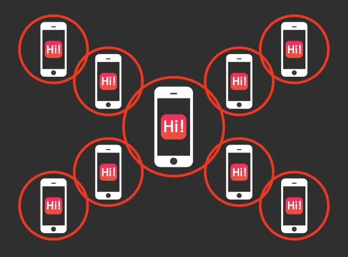 how bridgefy works