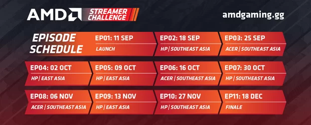 unnamed | Asia Streamer Challenge 2020 | AMD จัดการแข่งขัน Asia Streamer Challenge 2020 ในภูมิภาคเอเชีย
